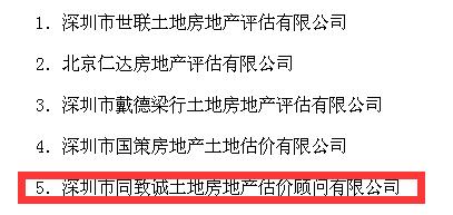 號外：同致誠集團(tuán)位列全國第五！